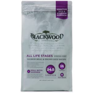 Blackwood Pet Food in Dog Food