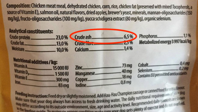 Ingredients Labelled as Ash in Dog Food